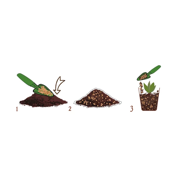 Dr.Soil Agyaggolyó elhelyezése